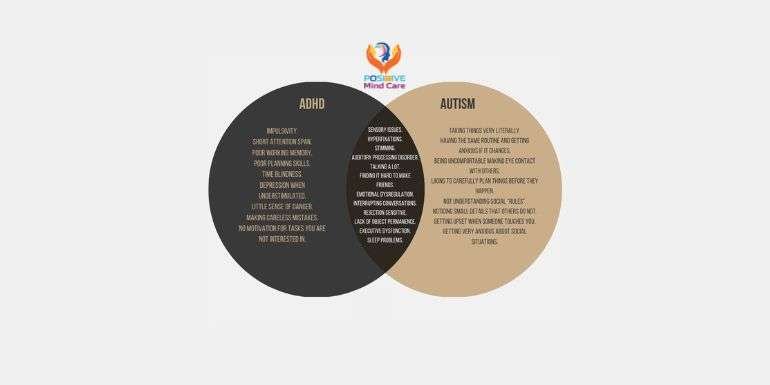 understanding adhd and asd