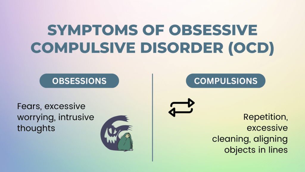 OBSESSIVE COMPULSIVE DISORDER